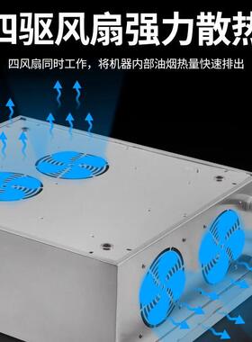双米商用电磁炉3500w凹面大功率5000W食堂电磁炉商业猛火电磁炉
