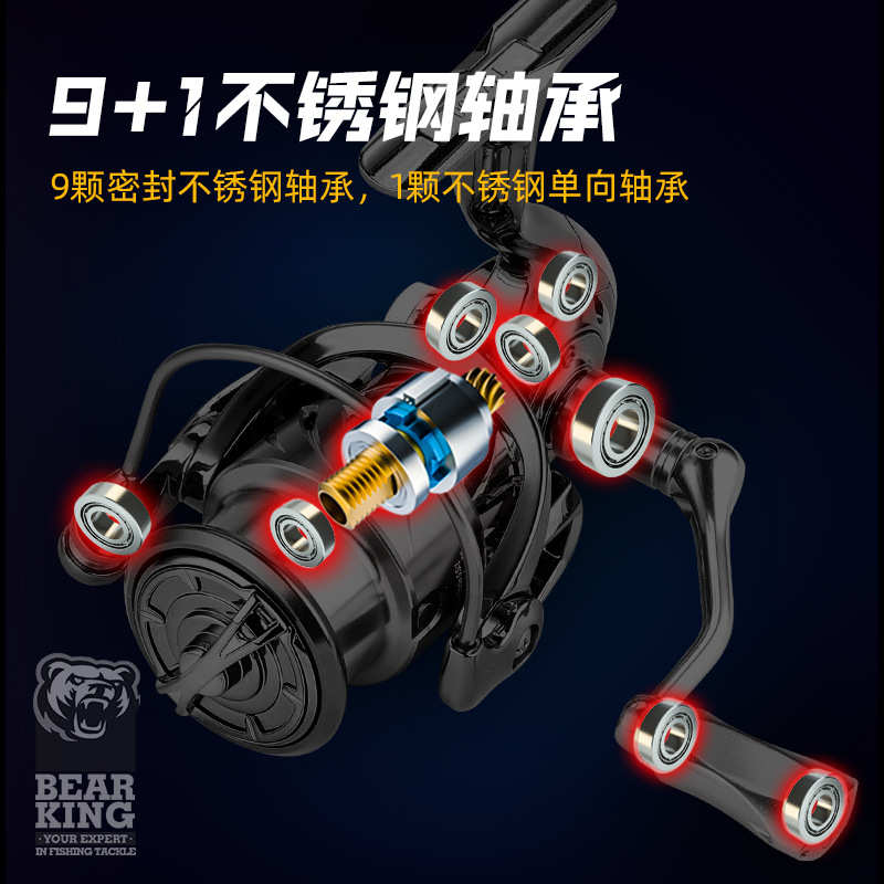 熊王路亚全金属纺车轮无间隙远投渔轮海竿轮浅杯鱼轮防卡线纺车轮 - 图2