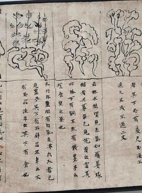 敦煌星象图卷李淳风绘制唐中宗复古书画高清微喷仿古装裱手卷装饰