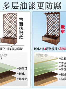 垂直绿化植物墙花盆容器组合PWP园壁挂式家庭艺种植绿立体化墙制