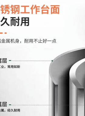 全自动热收缩膜封切角包装机3C手机礼盒包膜封口机茶叶套袋塑封机