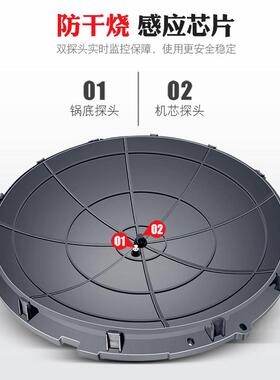 商用电磁炉大锅灶大功率单头大炒炉食堂饭店用熬汤大锅商用电灶台