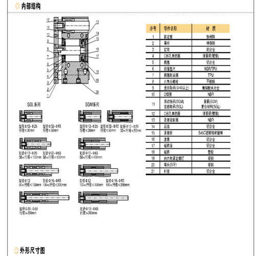 EMC.亿太诺SG/M系列薄型带导杆气缸50X25X30X40-250-S - 图2