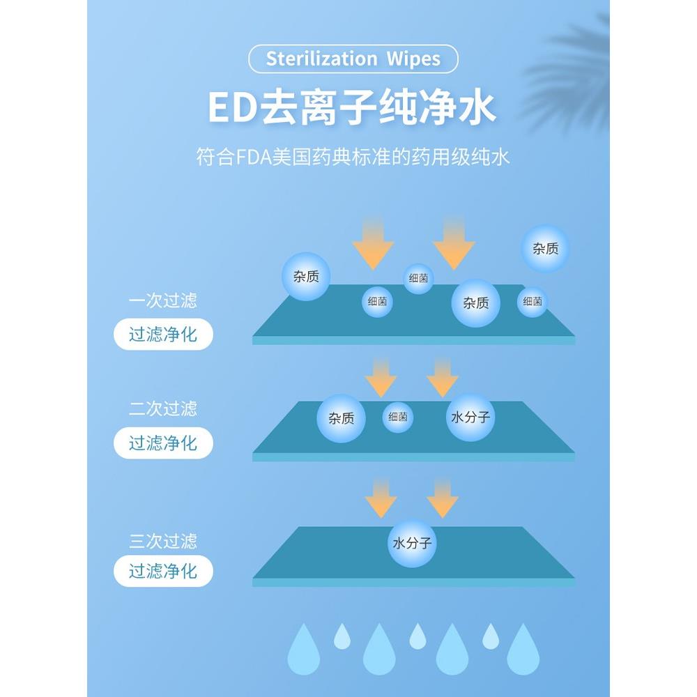 厨房湿巾强力去油污家用一次性清洁除重油污油烟机抽取大包湿纸巾 - 图3