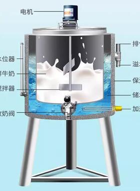 巴氏杀菌机商用鲜牛奶巴士灭菌机全自动水果捞奶吧设备巴氏灭菌