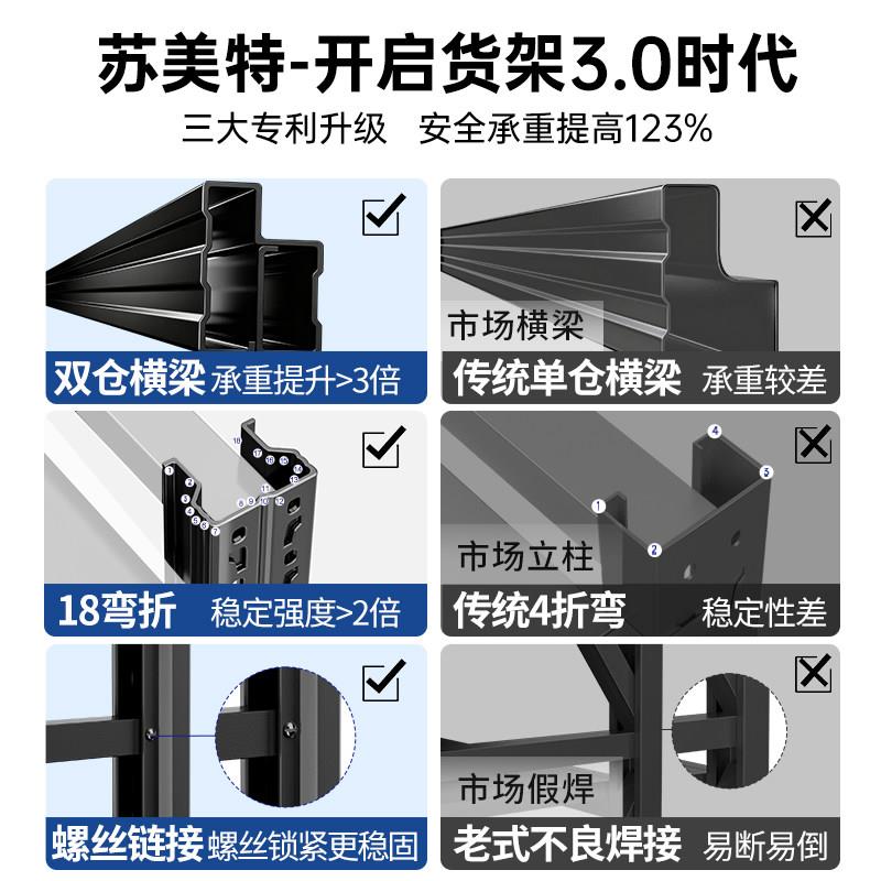 Super load-bearing shelves, hole plate storage racks, multi-layer warehouse storage household hardware cargo tool storage racks
