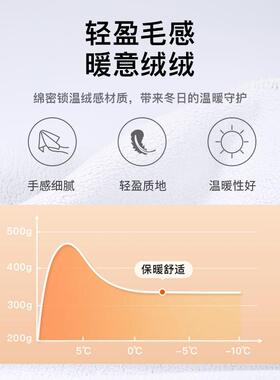 抓绒帽雪山学生防寒帽子漠河