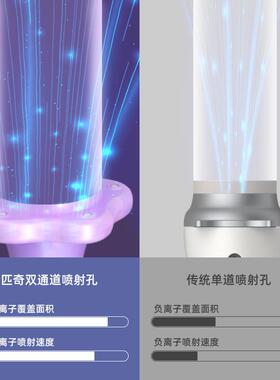 匹奇负离子卷发棒36大卷大号女40mm电卷棒烫发器理发店化妆师4198