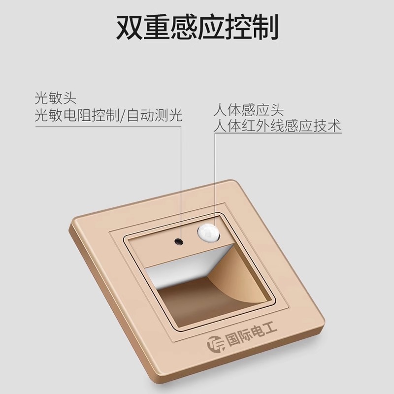 86型人体感应地脚灯暗装led踏步灯家用酒店走廊过道墙角壁灯地灯 - 图1