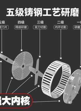 大型厨余垃圾处理器商用粉碎机厨房泔水处理器酒店后厨垃圾处理器