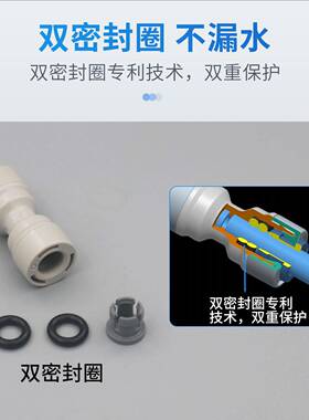 中荷净水器接头直接弯头三通球阀2分3分4分快接头滤水机通用配件A