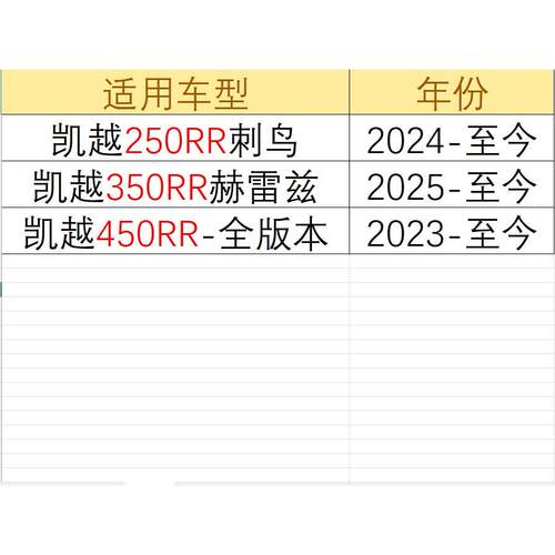 凯越450RR曼岛 新玩家性能版/250RR刺鸟/321RR/350RR手机架五匹 - 图0