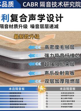 毛毡板墙贴聚酯纤维吸音板隔音板隔音棉家用卧室房间墙面墙围遮丑