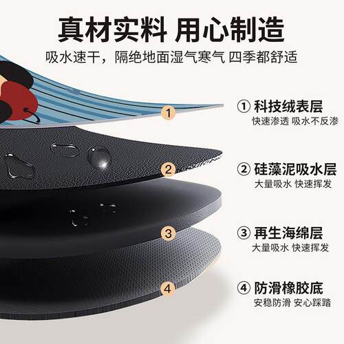 卡通小狗L形浴室卫生间耐脏吸水垫入户口门硅藻泥地垫可爱防滑垫 - 图1