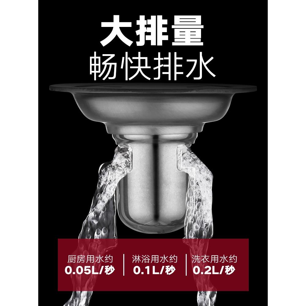 圆形地漏9cm1YNN-20230/11/125厘米防钢臭1盖不/锈老式卫生间改造 - 图1