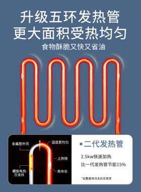 商用带油阀油炸炉12L24L单双缸高质量不锈钢电炸锅可定制餐厅酒店