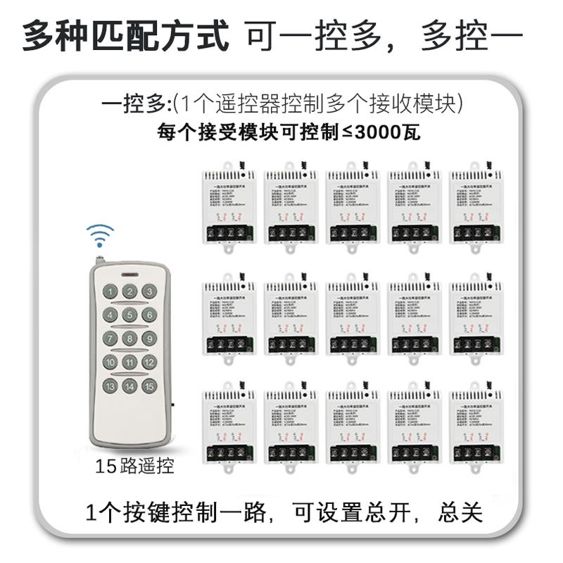 一拖多路控制器220v灯展厅智能3三4四路6六12路15路8无线遥控开关 - 图2