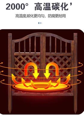 栅栏门院子庭院户外小院子防腐木门围栏双开篱笆门花园菜园网格门