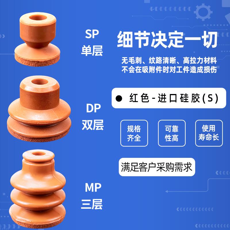天行大头款机械手无痕海绵真空吸盘强力工业气动SP/DP/MP一二三层 - 图1