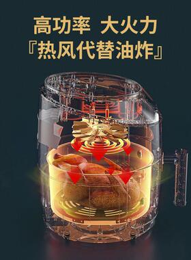梅高梅空气电炸锅家用烤一体免翻新多功能全自动能JN-1801A无油2