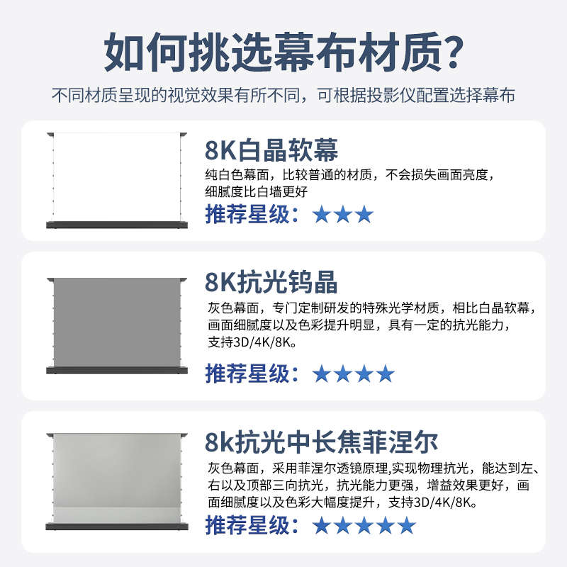 Oley抗光电动地拉幕布自动升降地升幕4K高清免打孔家用投影布屏幕 - 图0