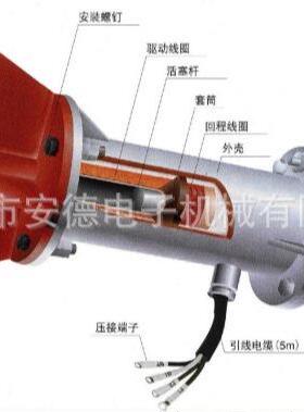安德牌DC-KZ-4电磁锤控制器 电磁敲击锤控制器