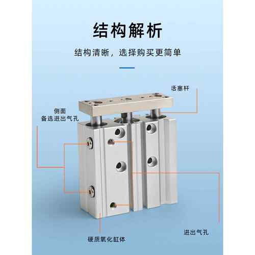 微型三轴双导杆导向气缸B52-TCM6X10S TCM10X20S MGJ6-5 MGJ10-15 - 图0