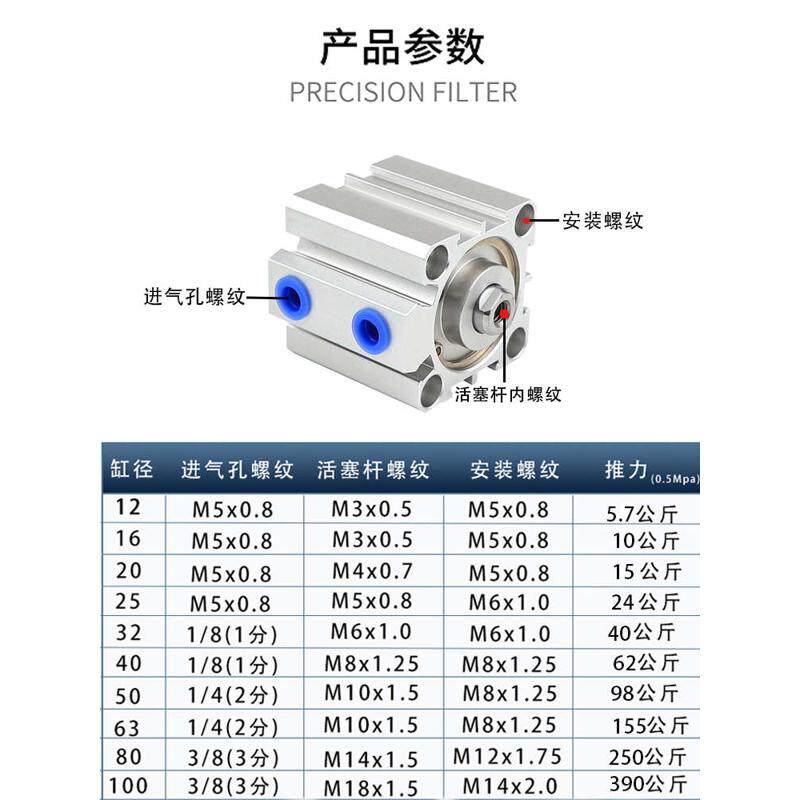 长行程气动薄型气缸SDA20X110S 25X120S 32X125S 40X130S 20X135S - 图1