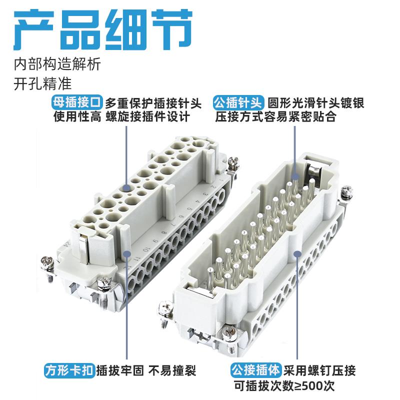 HE矩形重载连接器高底带盖顶侧出6/10/16/24/32/48芯防水航空插头