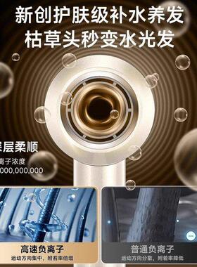 家用高速大风力负离子吹风机护发滋养不伤发质专业造型设计吹风机