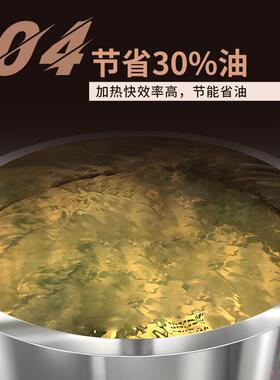 小龙虾油炸机304不锈钢电加热花生小酥肉节能油炸线设备油炸锅