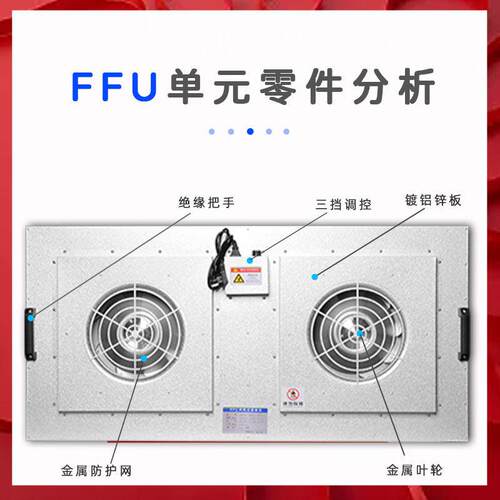ffu空气净化器家用无尘车间高效过滤防爆直流交流洁净棚悬吊式天 - 图1