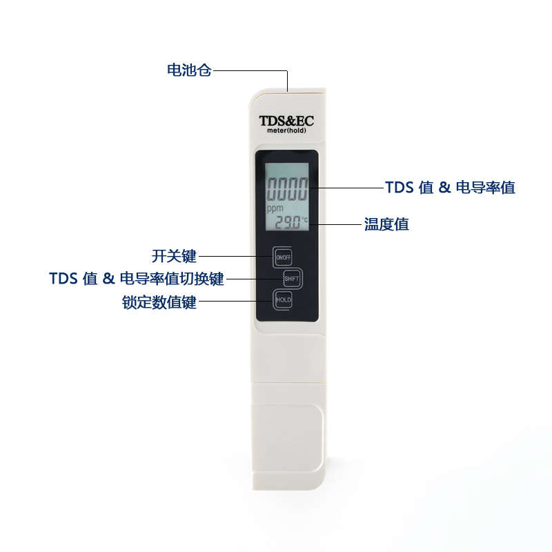 tds水质检测笔高精度电导率测试笔EC值净水器饮用水硬度测水质笔 - 图1