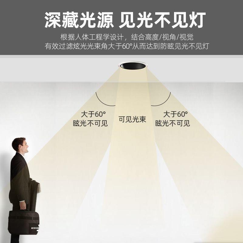 Cree deep anti-glare COB spotlight embedded living room hotel wall washing smart dimming color home ownerless LED downlight