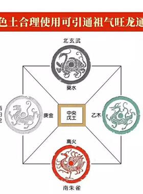 昆仑山天然五色土天然五行五方土原矿化解厨房在西北缺角奠基黄土