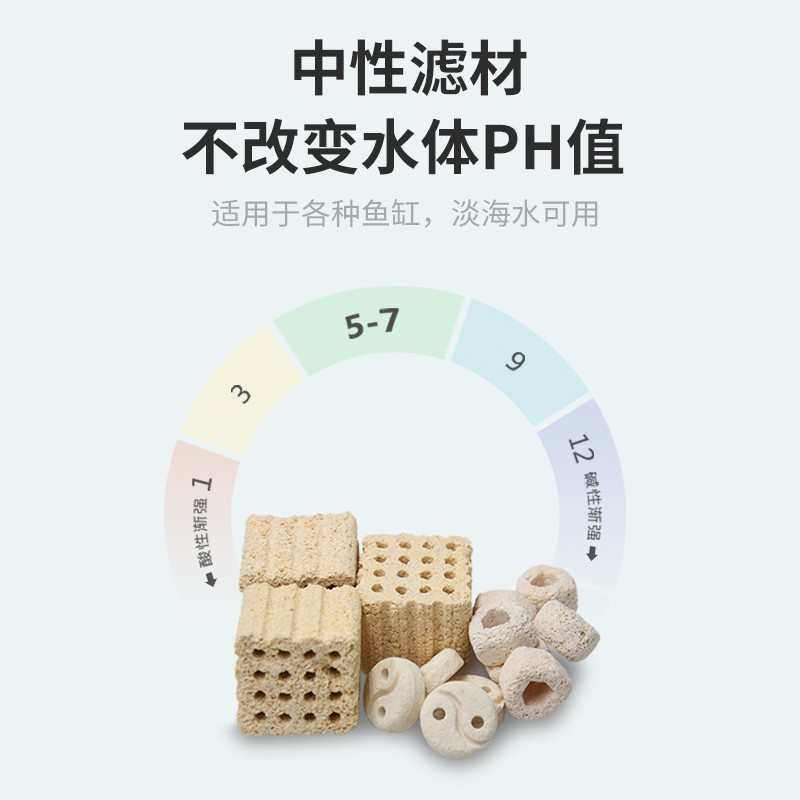 吸附异味材水族箱过滤培水质稳定滤一方材料鱼缸菌过滤快速,淘宝优惠券,粉丝福利购,淘宝优惠卷