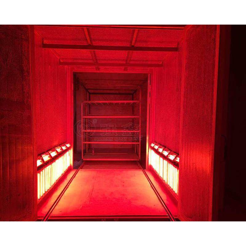 工业喷烤房五金钣金无尘烤漆房木头家具高温喷漆房涂装设备,淘宝优惠券,粉丝福利购,淘宝优惠卷