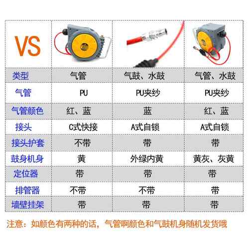 欧维尔OW-520气鼓自动卷管器5*8mm气管卷轮座排管伸缩吊轮20米1 - 图2
