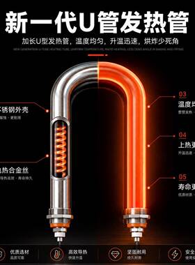 电油炸单锅用炸炉自商动控温油炸锅商电油炸锅用油锅炸商用摆摊双