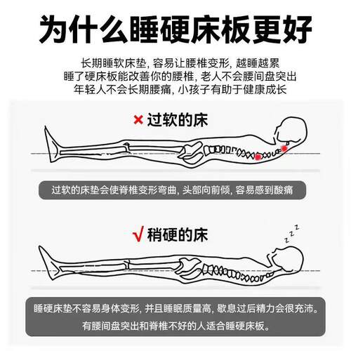 PP护腰板椎间盘加硬垫板软床垫加硬神器婴儿护脊沙发超薄硬垫片 - 图3