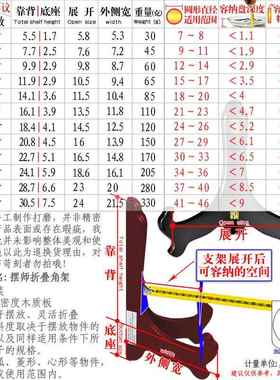 木制三脚 瓷盘支架 相框工艺品托 茶饼钟表奖牌证书展示 摆设底座