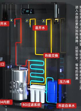 商用直饮水机RO过滤净水器大型步进式开水机医院工厂学校直饮机