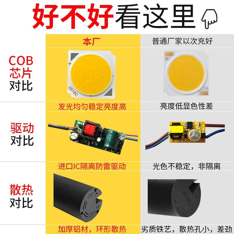led轨道射灯背景墙服装店铺商用超亮节能cob导轨灯三线明装筒射灯,淘宝优惠券,粉丝福利购,淘宝优惠卷