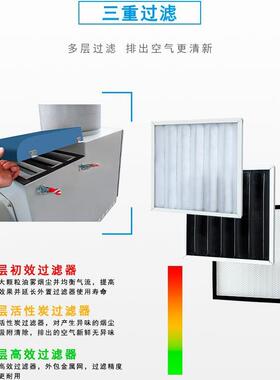 伊博特大风量工业油污净化器厂家车间厂房加工用雾净化除尘器