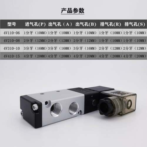HDSPC汉德森4V310-08/10气动电磁阀二位五通气缸换向气阀电阀220V - 图2
