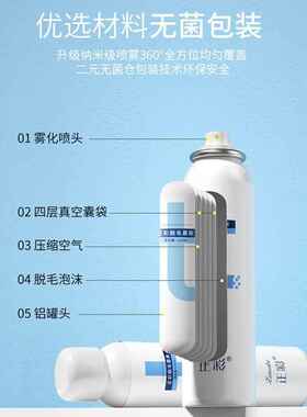 屈臣氏脱毛膏喷雾慕斯男女士腋下全身不留黑点私处私密腋毛非永久