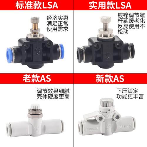 气管快速接头AS气动管道节流调LSA4/6/8/10/12控制阀调速阀门开关 - 图1