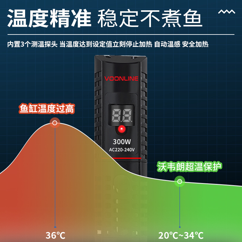 沃韦朗加热棒鱼缸自动恒温加温棒恒温器加温器温控热带鱼小型石英 - 图0