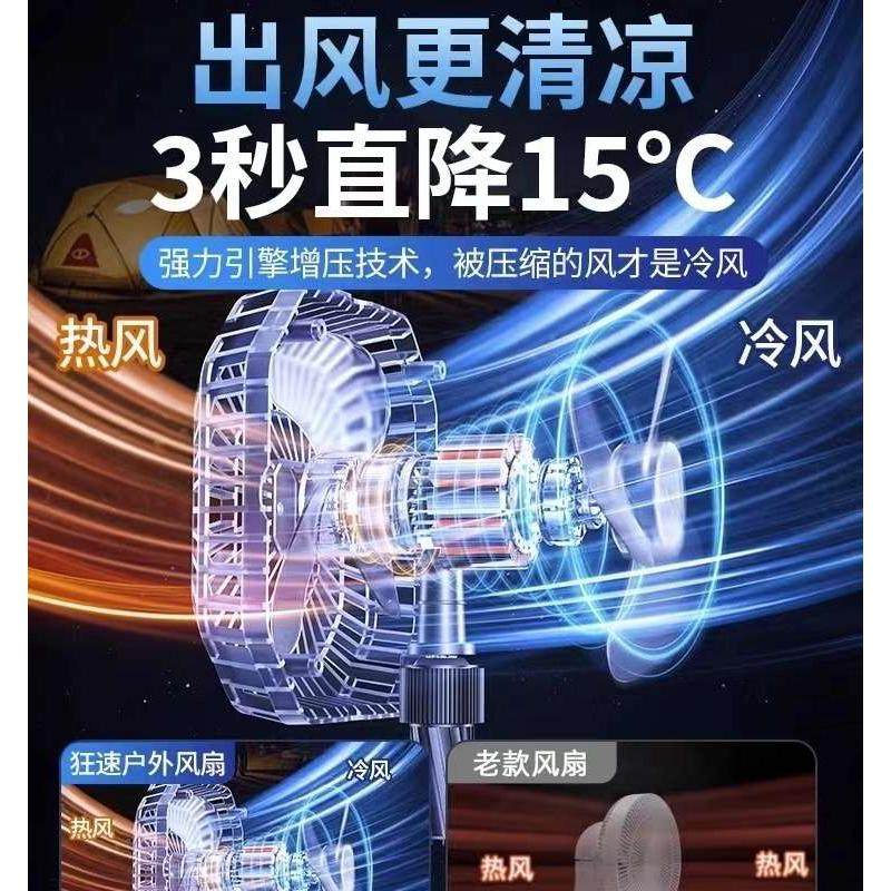 户外露营风扇充电款超长续航便携式带照明灯移动野营电扇帐篷吊扇,淘宝优惠券,粉丝福利购,淘宝优惠卷