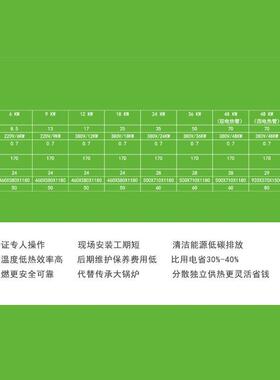 电加热模温机导热油加热器油加热式模温机电加热工业锅炉设备